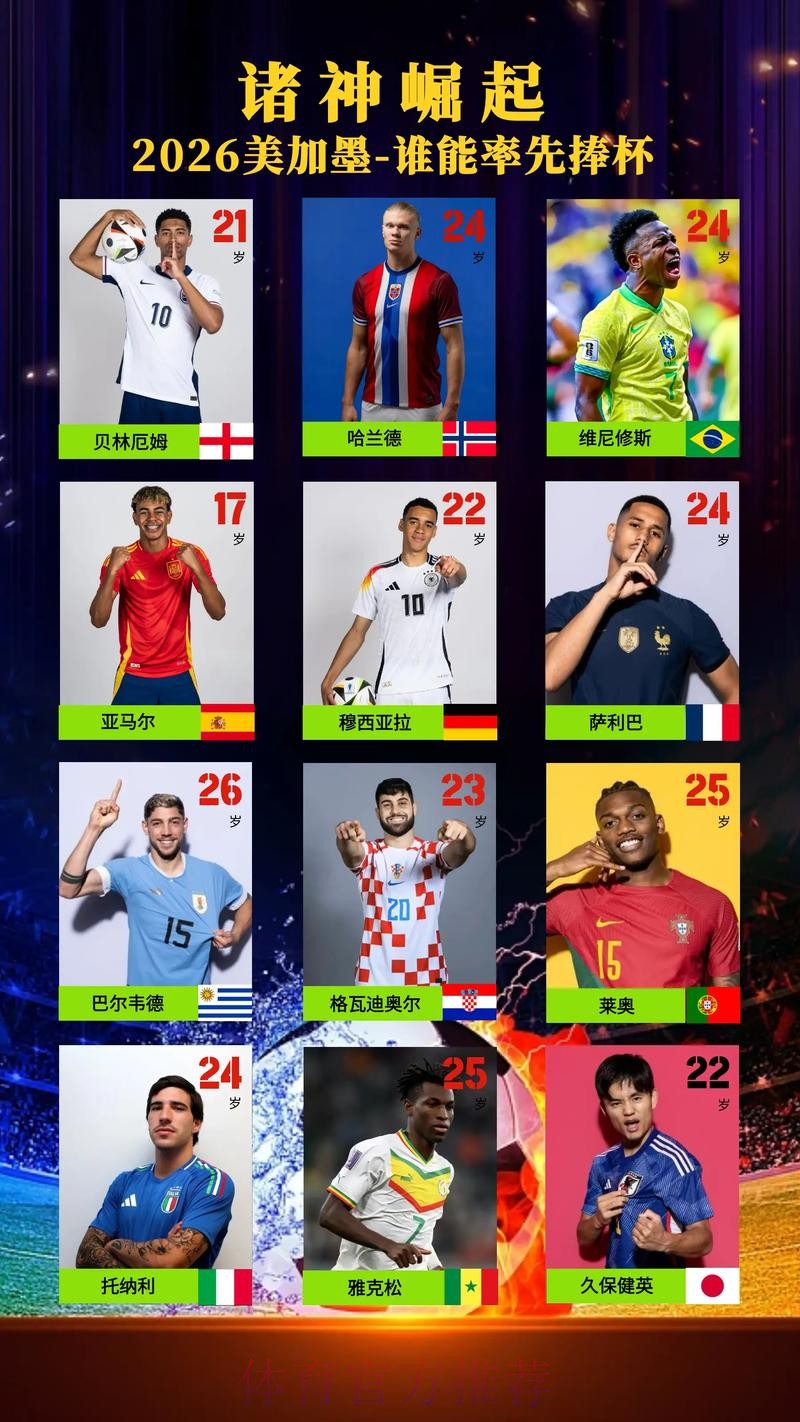 2026美加墨世界杯直播是否免费