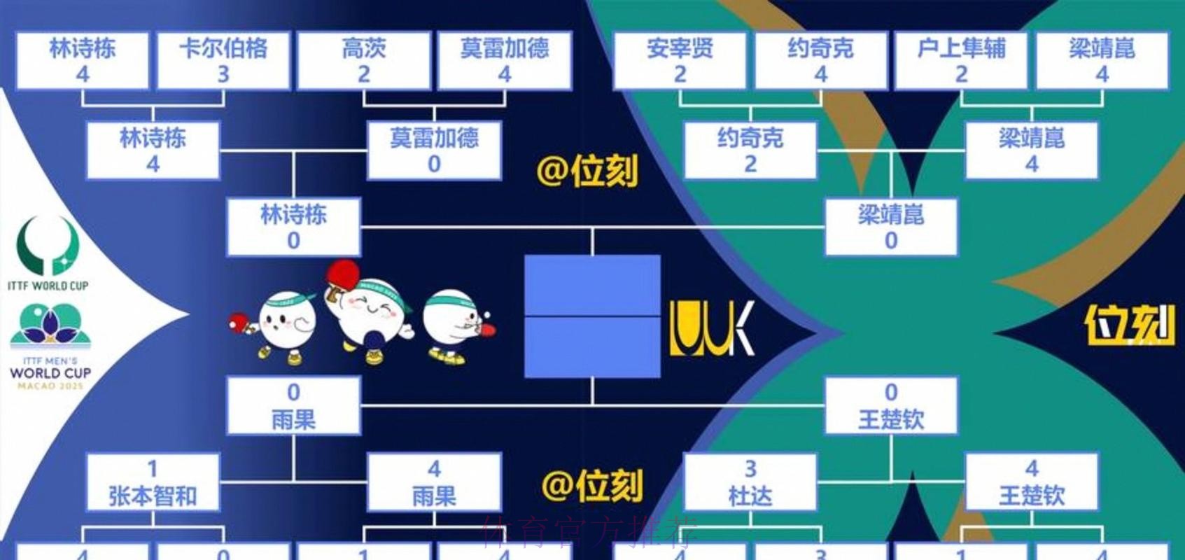 世界杯出线规则完整版