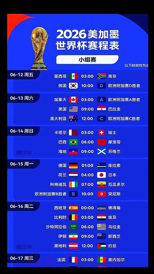 2026美加墨世界杯完整赛程今日