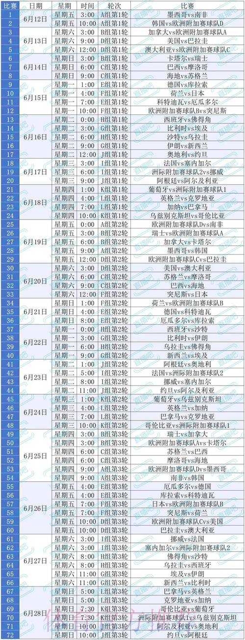 2026美加墨世界杯投注技巧几点开始